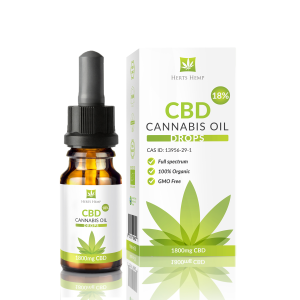 buy cbd oil from the most trusted marijuana store online
